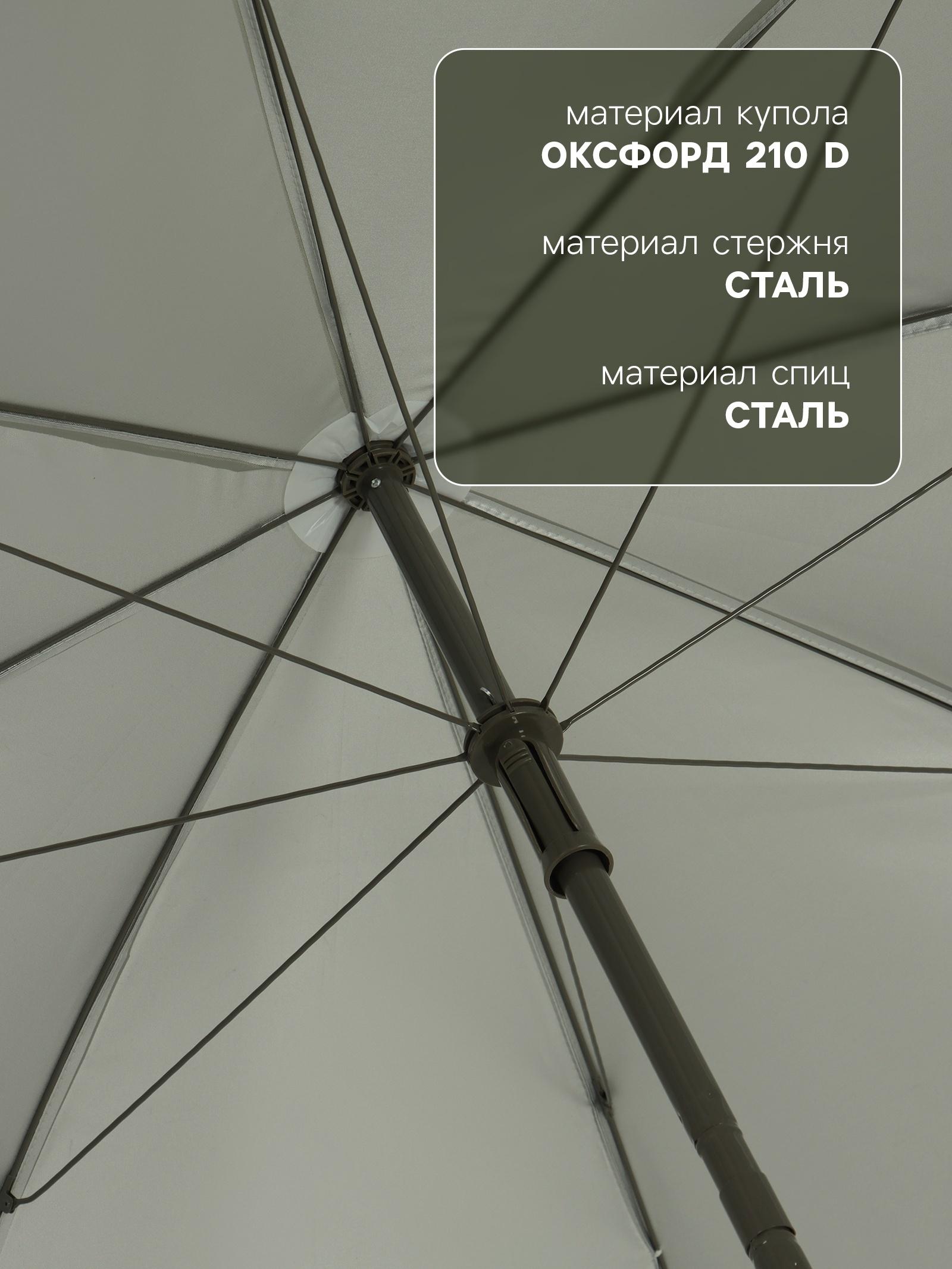 Зонт пляжный Maclay, с механизмом наклона, d=210 см, h=200 см