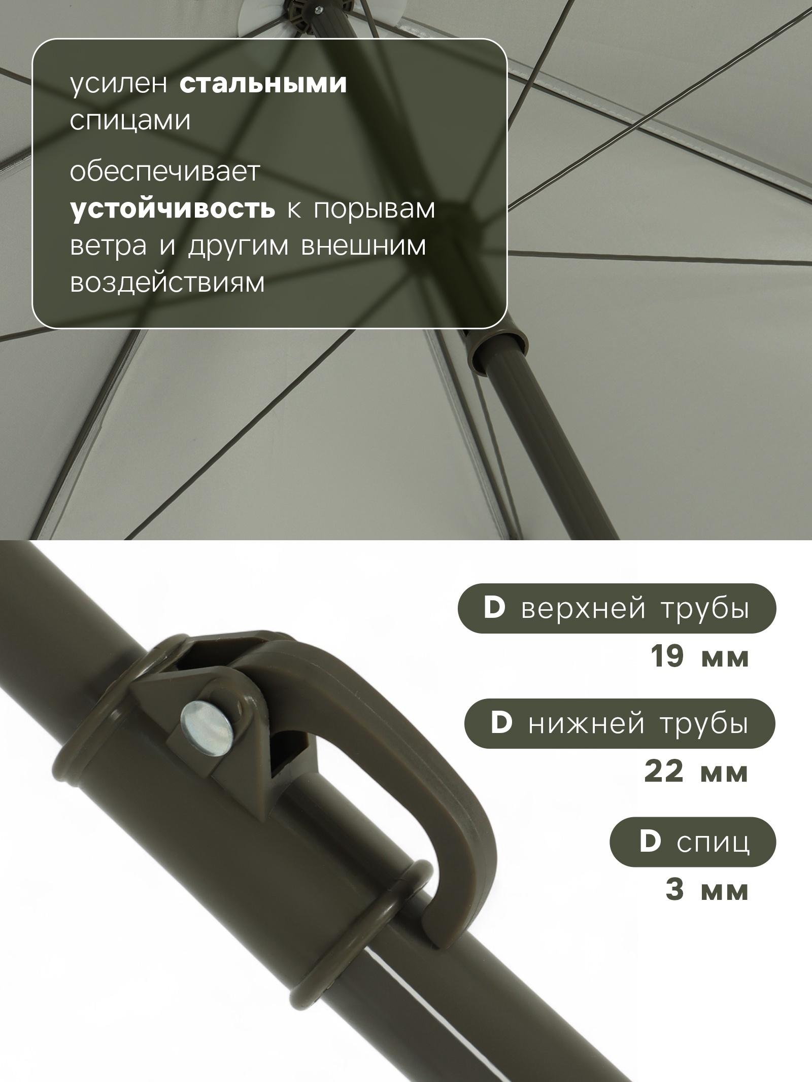 Зонт пляжный Maclay, с механизмом наклона, d=210 см, h=200 см