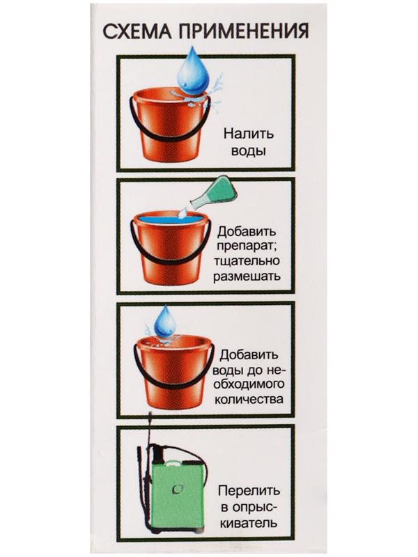Средство от вредителей растений «Ци-Альфа» флакон 10 мл