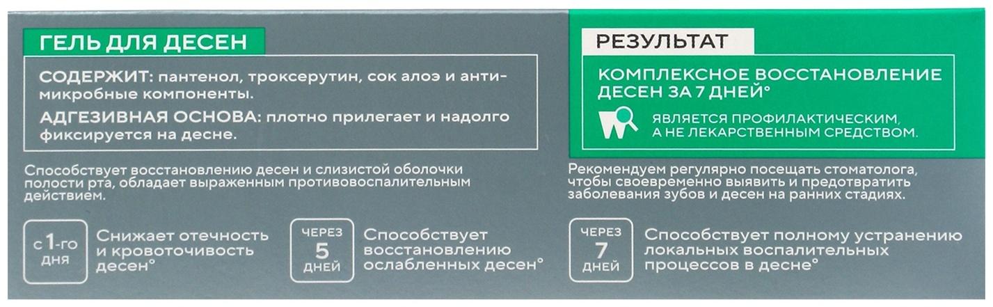 Гель для десен с троксерутином Perio Профилактика, противовоспалительный, 40 мл