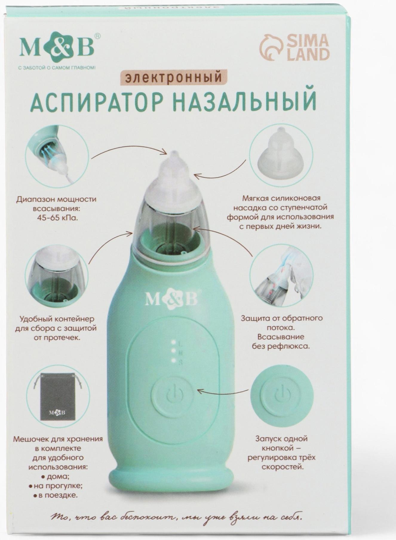 Аспиратор для новорожденных электронный, назальный (набор: 2 насадки, аксессуары, зарядка Type-C)