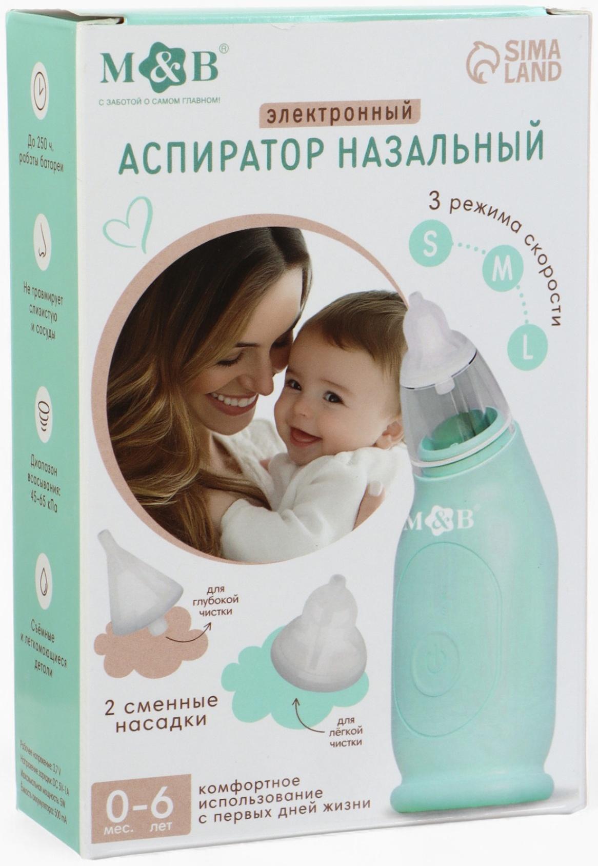 Аспиратор для новорожденных электронный, назальный (набор: 2 насадки, аксессуары, зарядка Type-C)