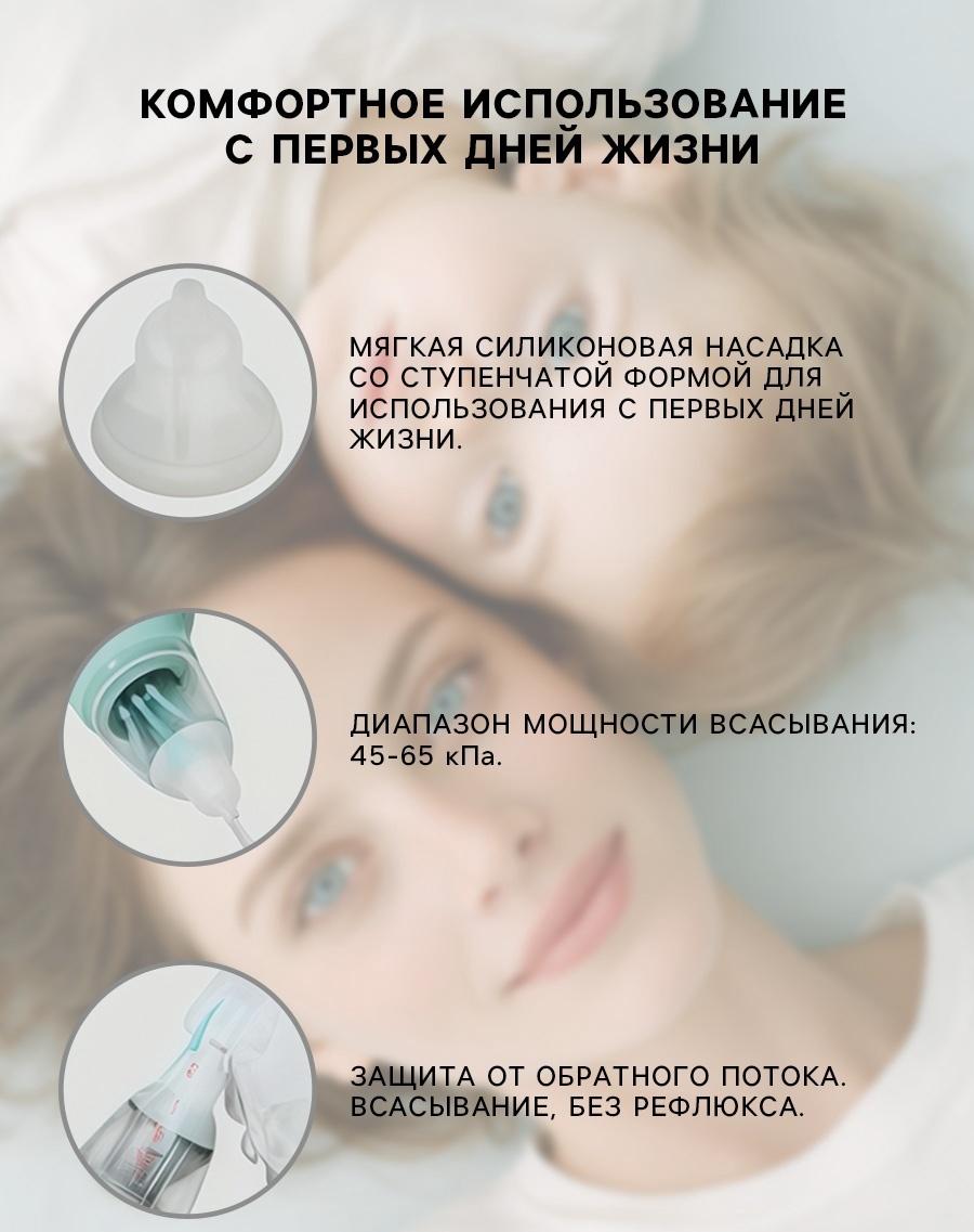 Аспиратор для новорожденных электронный, назальный (набор: 2 насадки, аксессуары, зарядка Type-C)