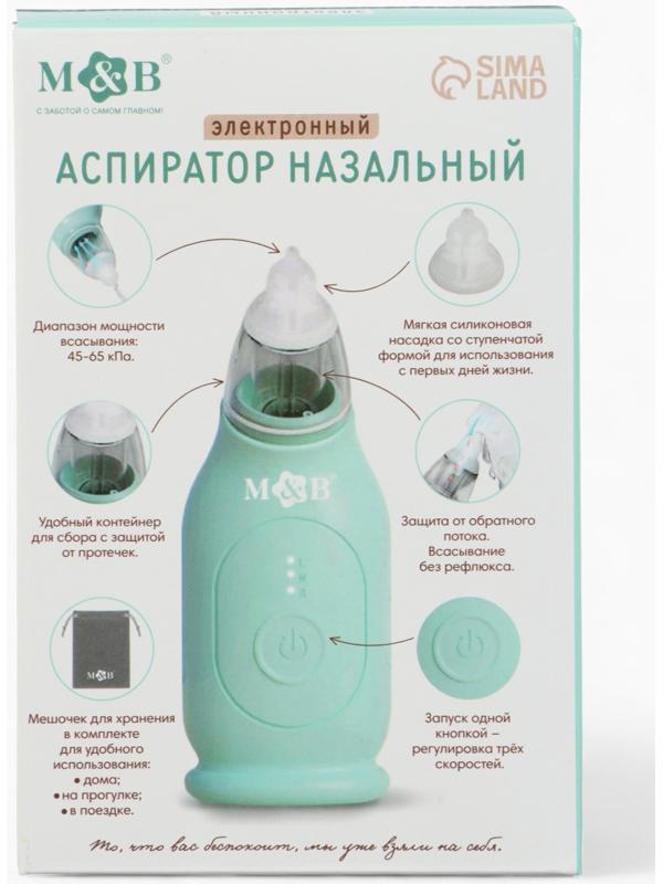 Аспиратор для новорожденных электронный, назальный (набор: 2 насадки, аксессуары, зарядка Type-C)