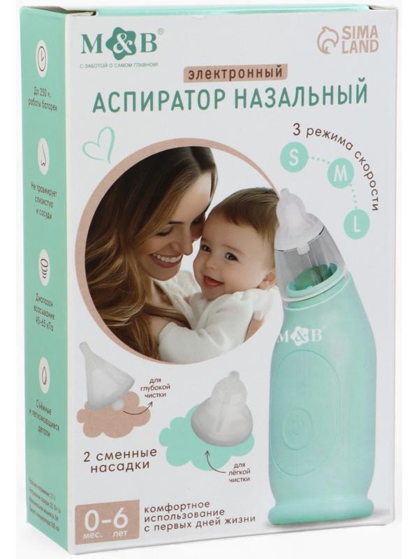 Аспиратор для новорожденных электронный, назальный (набор: 2 насадки, аксессуары, зарядка Type-C)