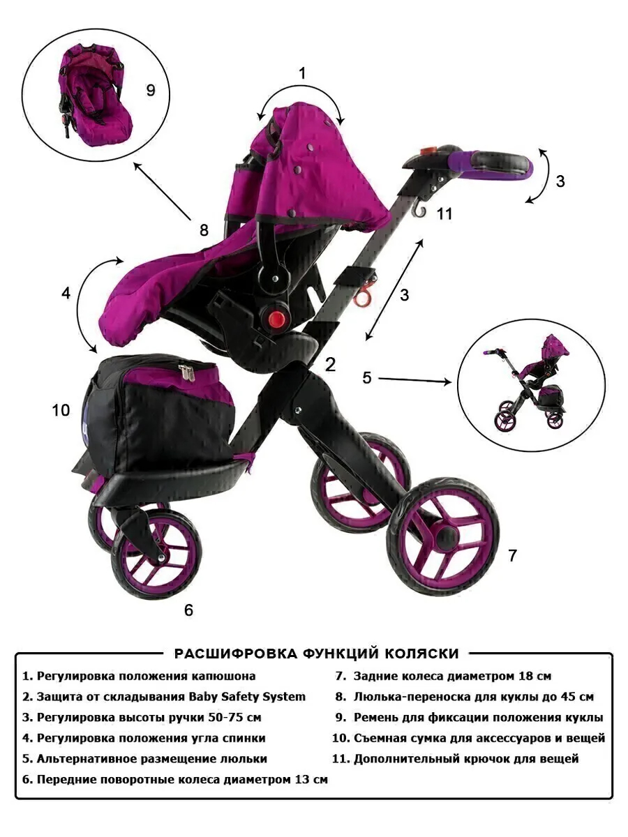 Детская игрушечная прогулочная коляска-трансформер Buggy Boom для кукол Aurora 9005-0471 12-в-1 с люлькой-переноской