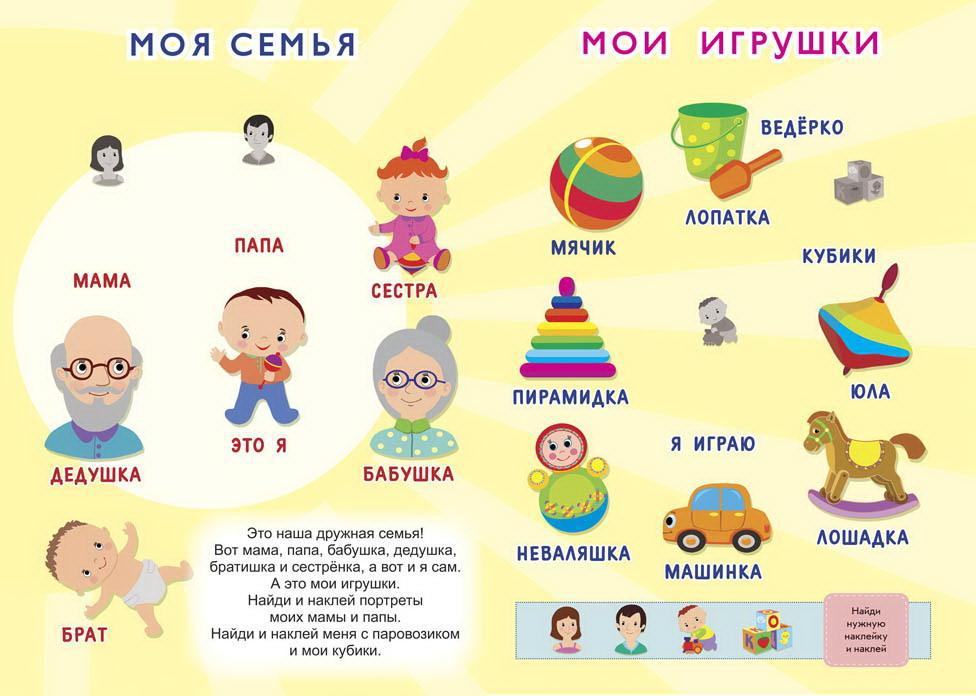 Наклейки развивающие многоразовые. Мир вокруг меня