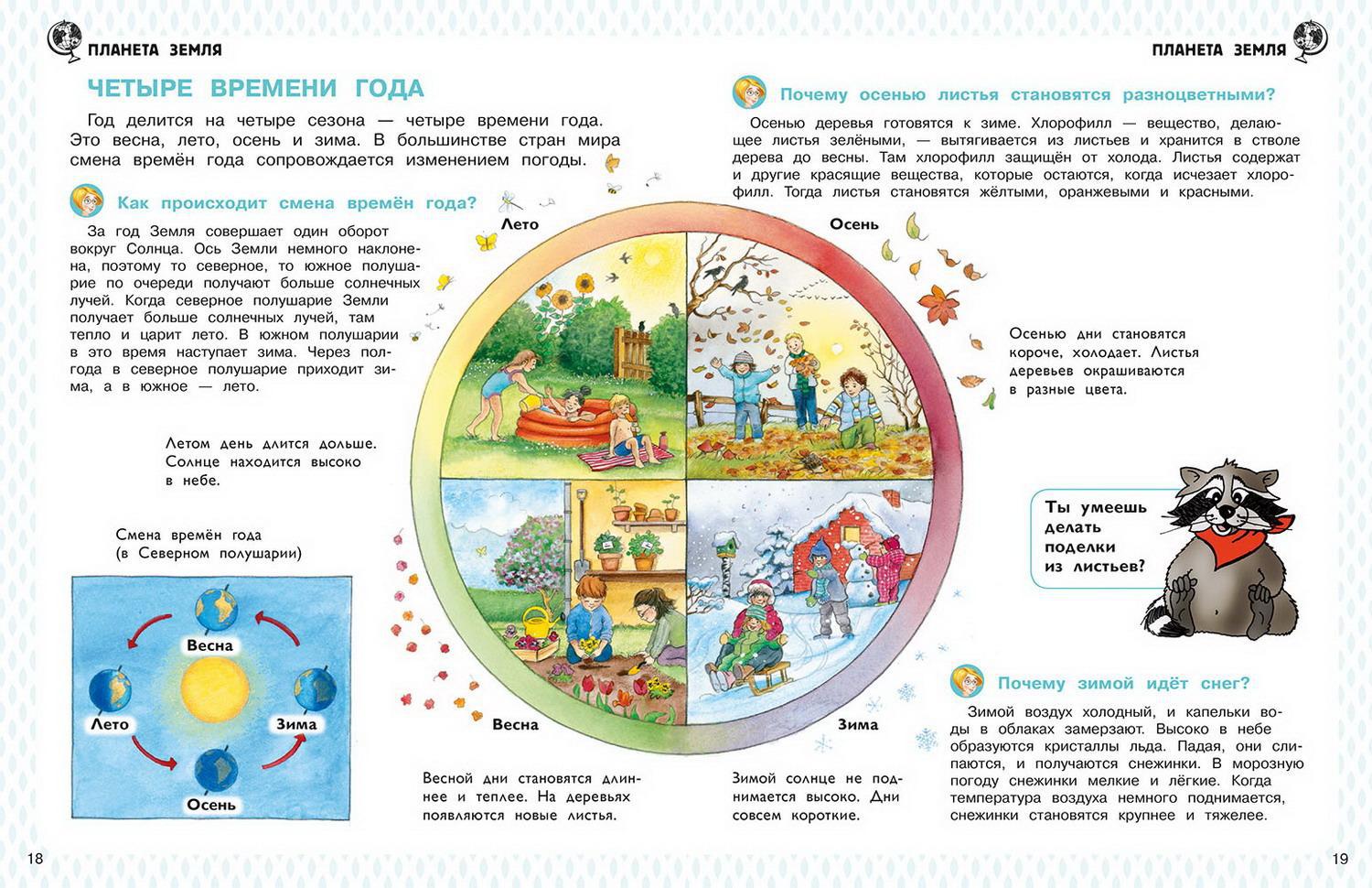 Энциклопедия для дошкольников