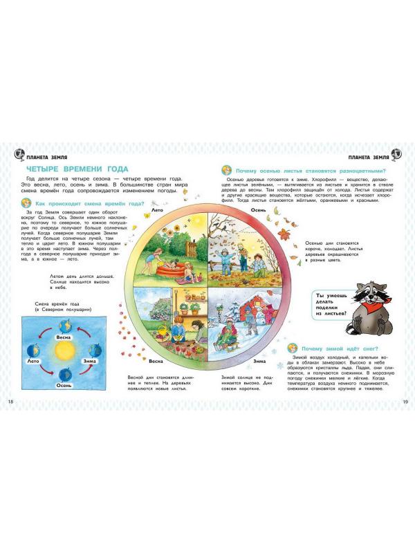 Энциклопедия для дошкольников