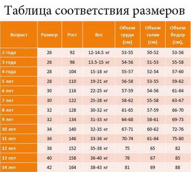 Карнавальный костюм Батик Пинки Пай