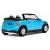 Металлическая машинка Kinsmart 1:28 «Mini Cooper S Convertible» KT5089W инерционная в коробке / Микс