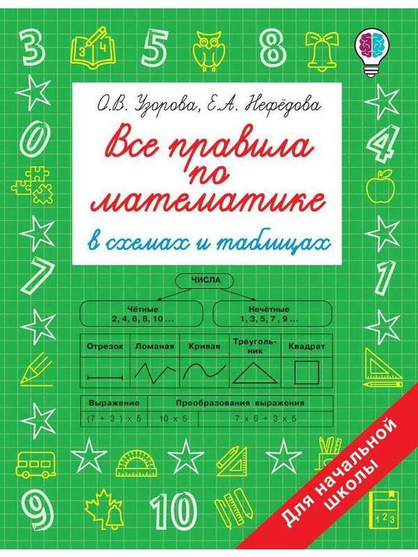 Книга АСТ Все правила по математике в схемах и таблицах. Для начальной школы О.В. Узорова, Е.А. Нефедова