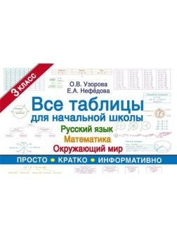 Книга АСТ Все таблицы для 3 класса. Русский язык. Математика. Окружающий мир.