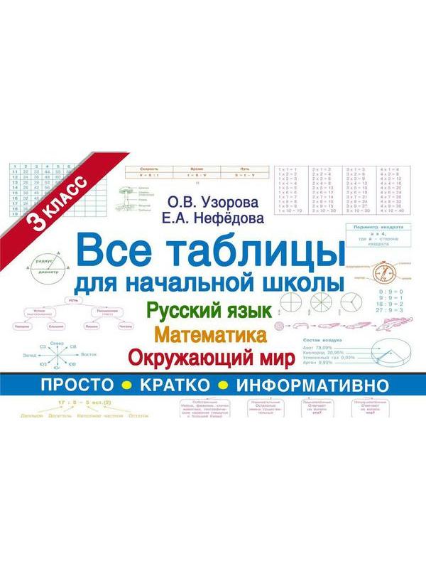 Книга АСТ Все таблицы для 3 класса. Русский язык. Математика. Окружающий мир.