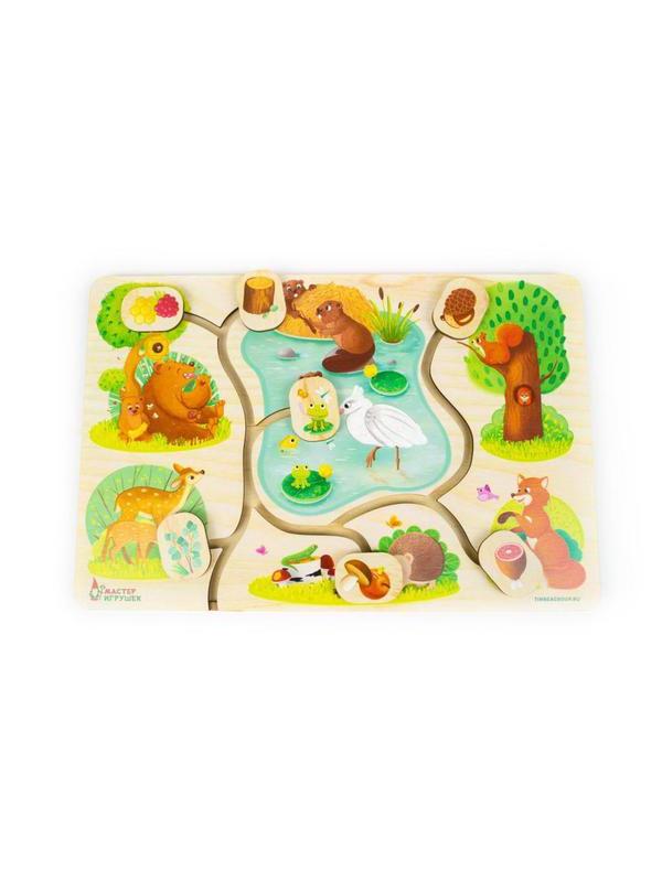 Развивающая игрушка Мастер Игрушек Лабиринт Кто что ест в лесу