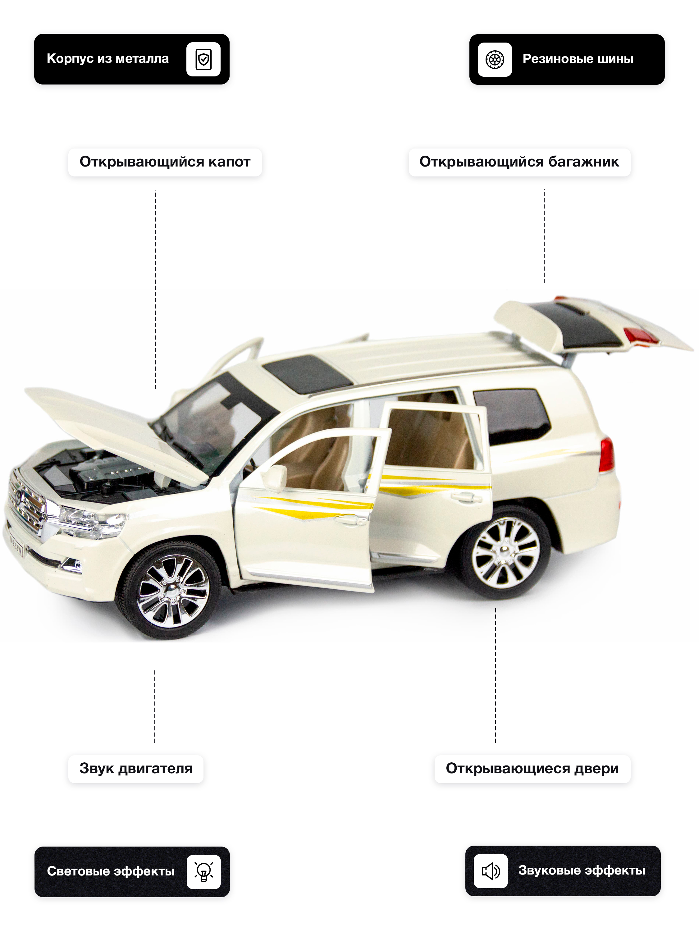 Металлическая машинка XLG 1:24 «Toyota Land Cruiser 200» 20 см. M923W-1 инерционная, свет, звук в коробке / Белый