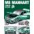 Металлическая машинка ChiMei Model 1:32 «BMW M8 Manhart» 16 см. CM308, инерционная, свет, звук / Зеленый