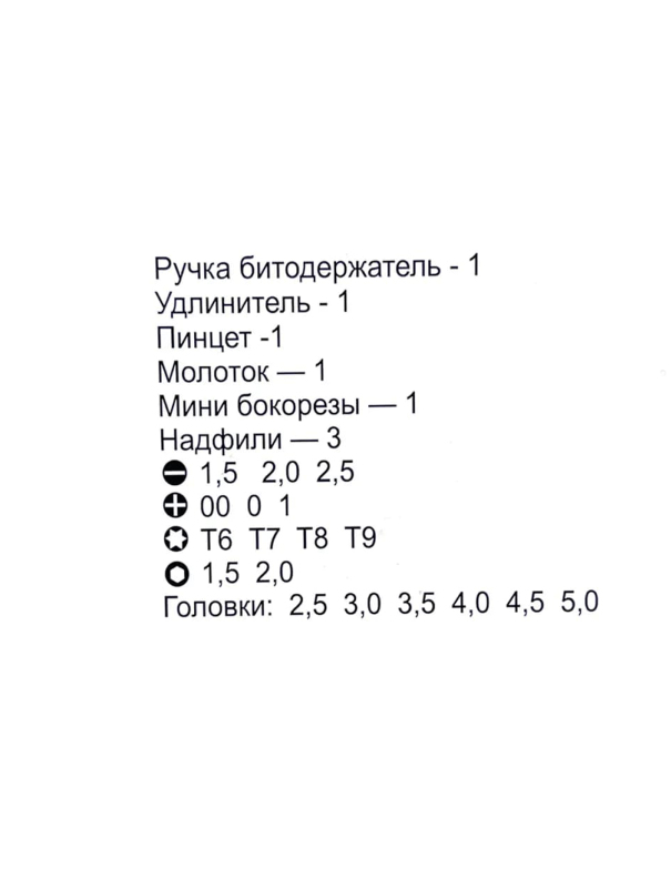 Отвертка с набором бит Skrab 41690 для точной механики / 26 предметов