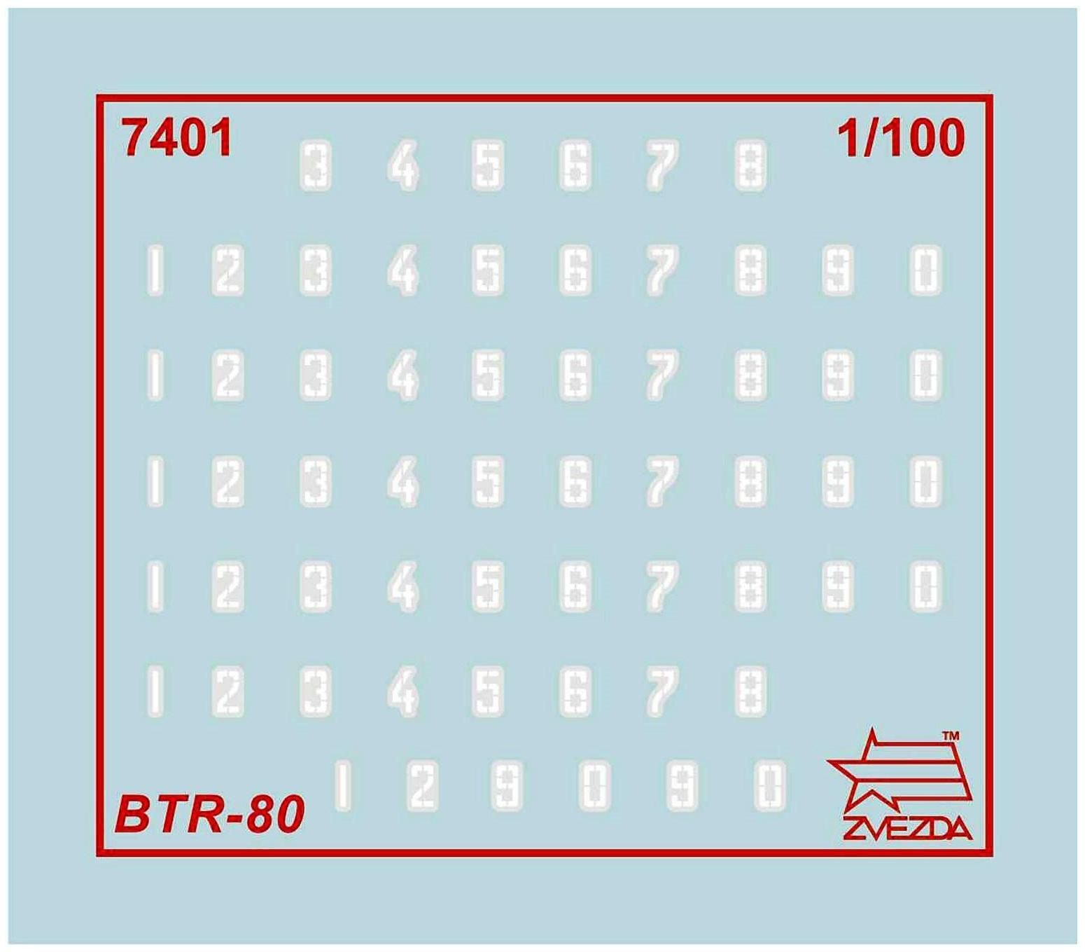 Сборная модель «Советский бронетранспортёр БТР-80»