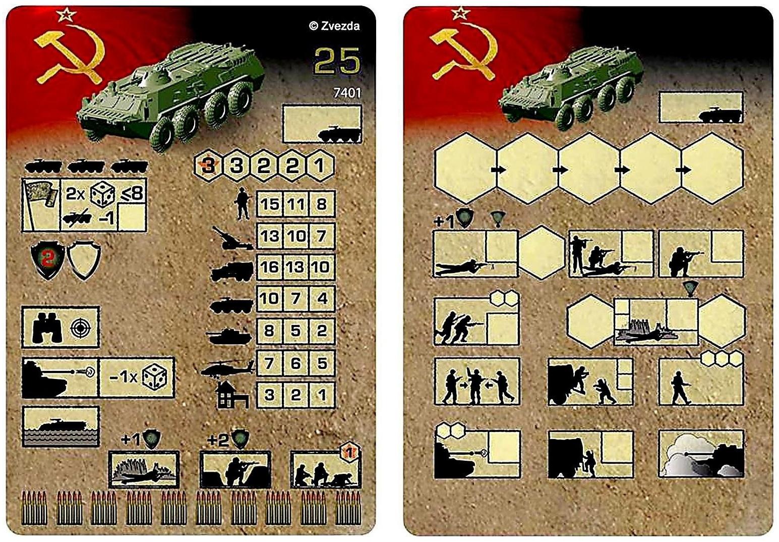 Сборная модель «Советский бронетранспортёр БТР-80»