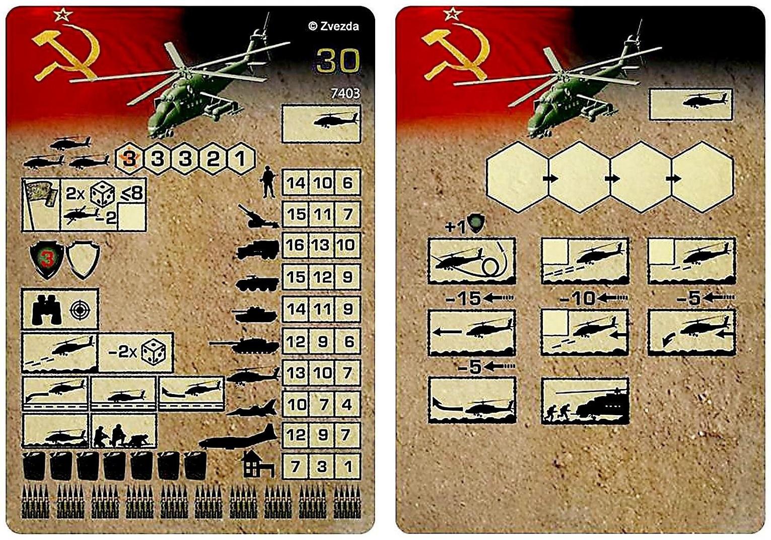 Набор сборной модели «Советский ударный вертолет Ми-24В», масштаб 1:144