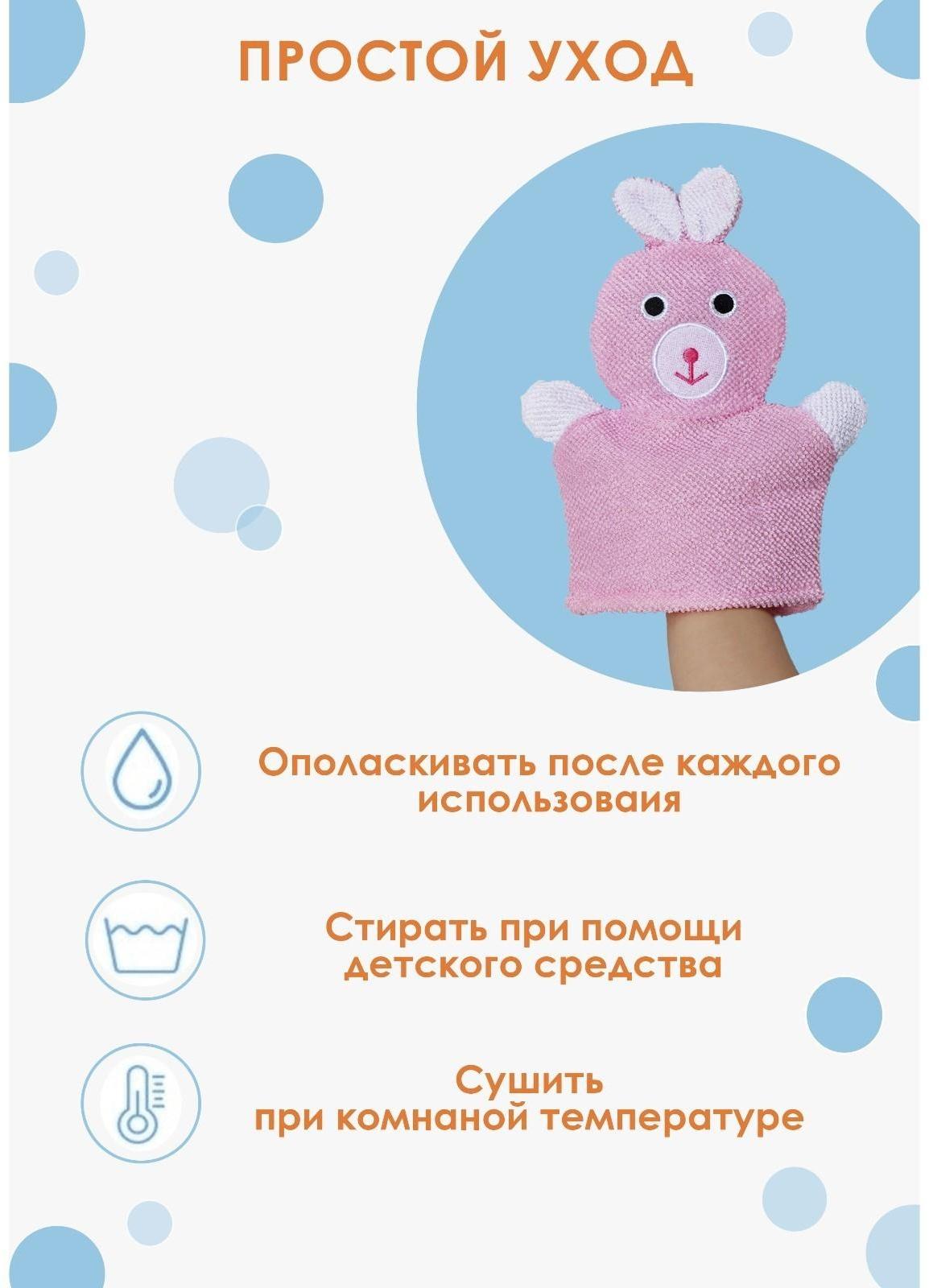 Мочалка-варежка детская для купания Доляна «Зайка», 23 см