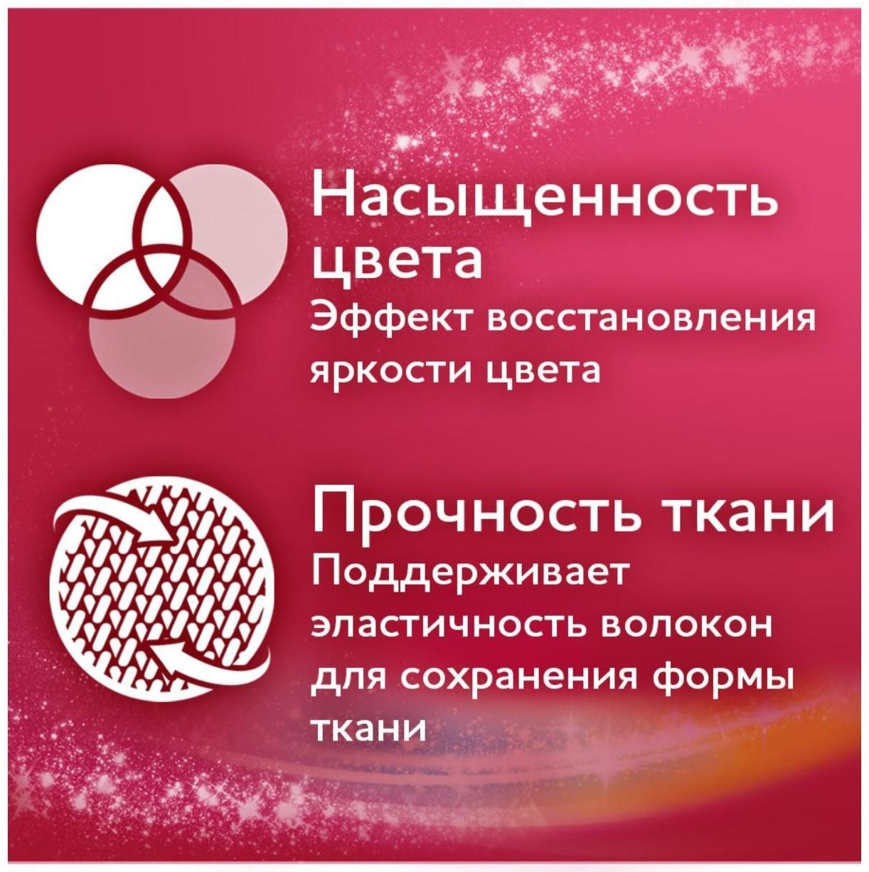 Жидкое средство для стирки 