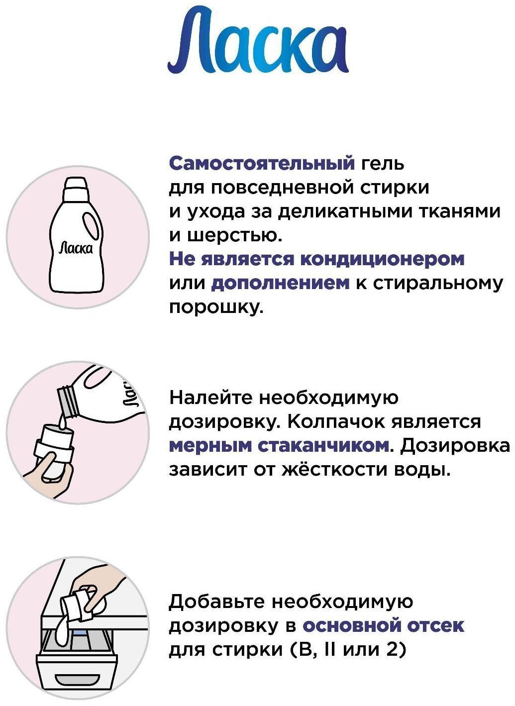 Жидкое средство для стирки 