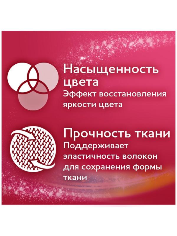 Жидкое средство для стирки 