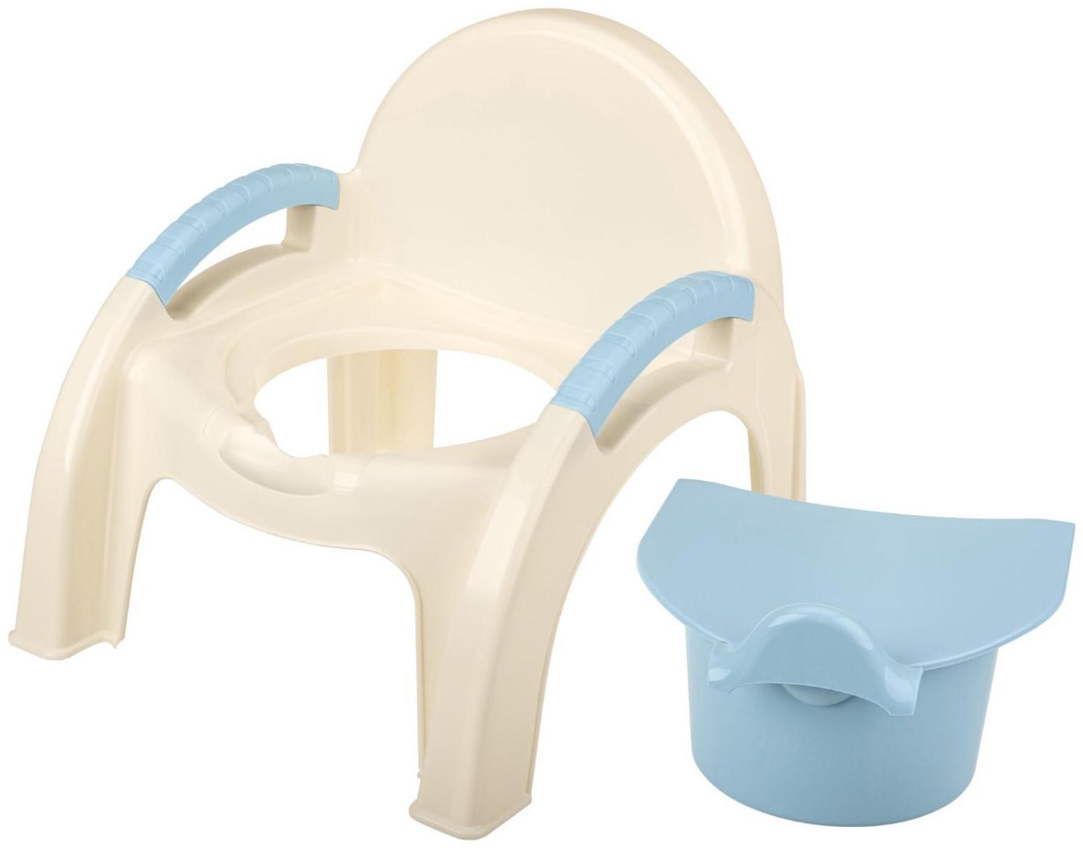 Горшок-стульчик с крышкой, цвет белый/голубой