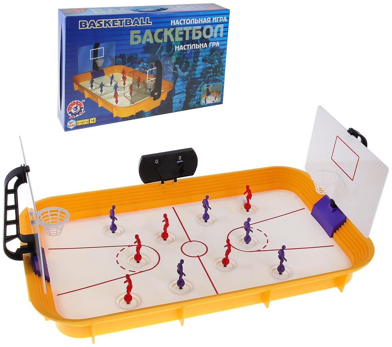 Настольная спортивная игра «Баскетбол»