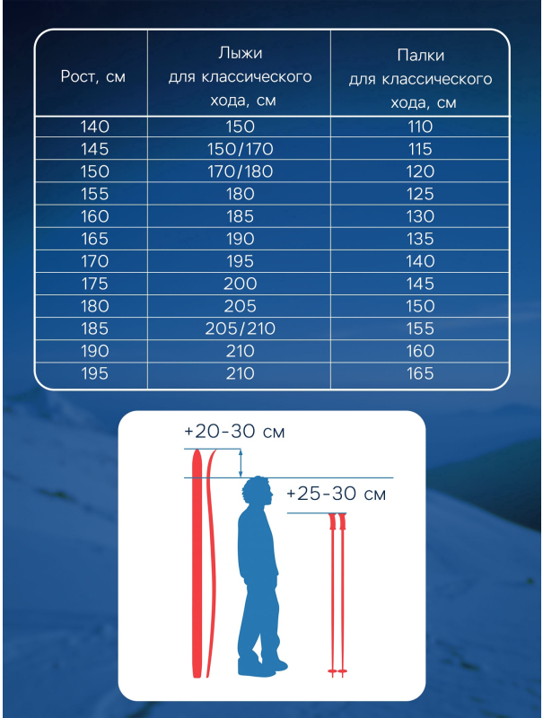 Комплект лыжный: пластиковые лыжи 160 см без насечек, стеклопластиковые палки 120 см, крепления SNS «БРЕНД ЦСТ» / Микс
