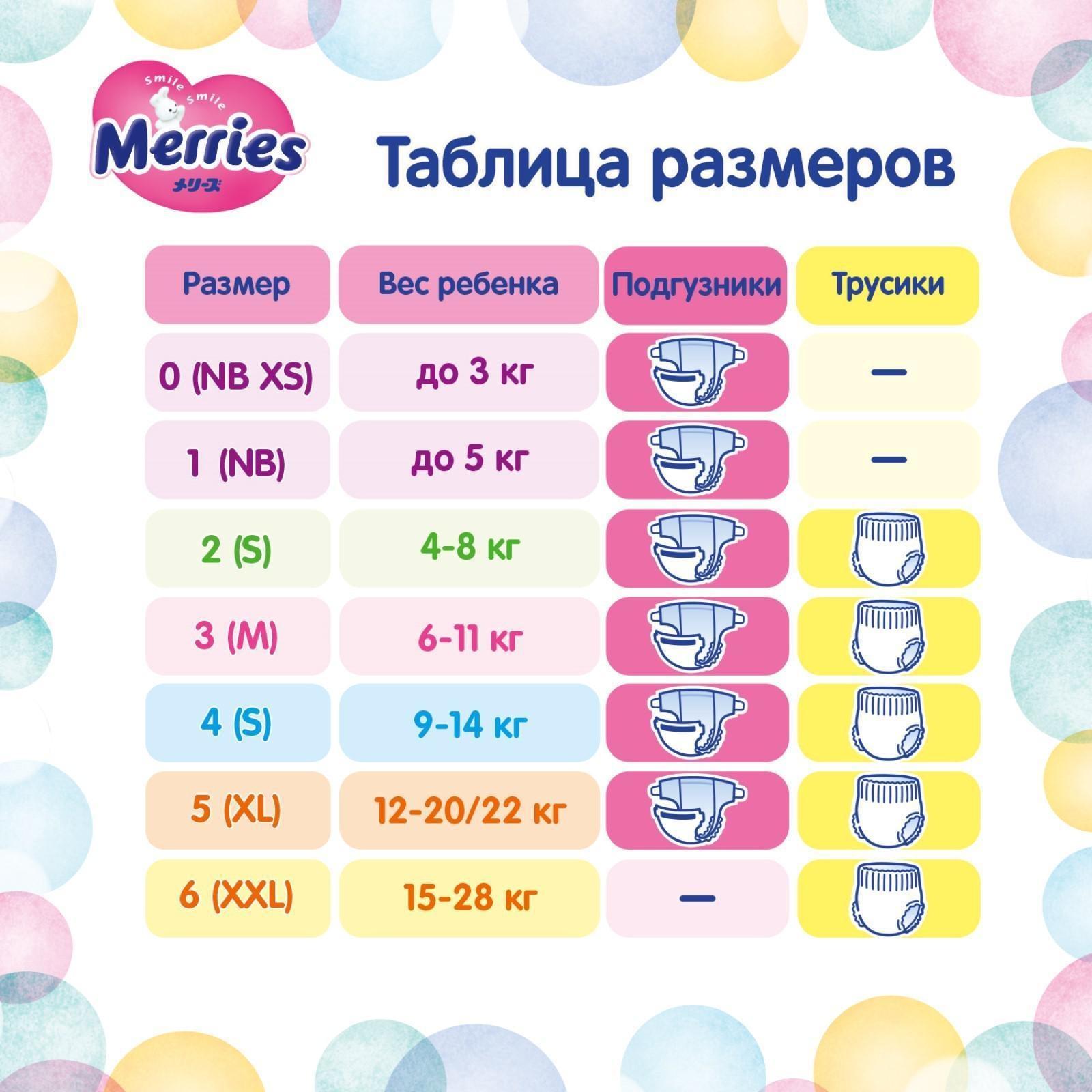 Подгузники Merries S (4-8 кг), 82 шт