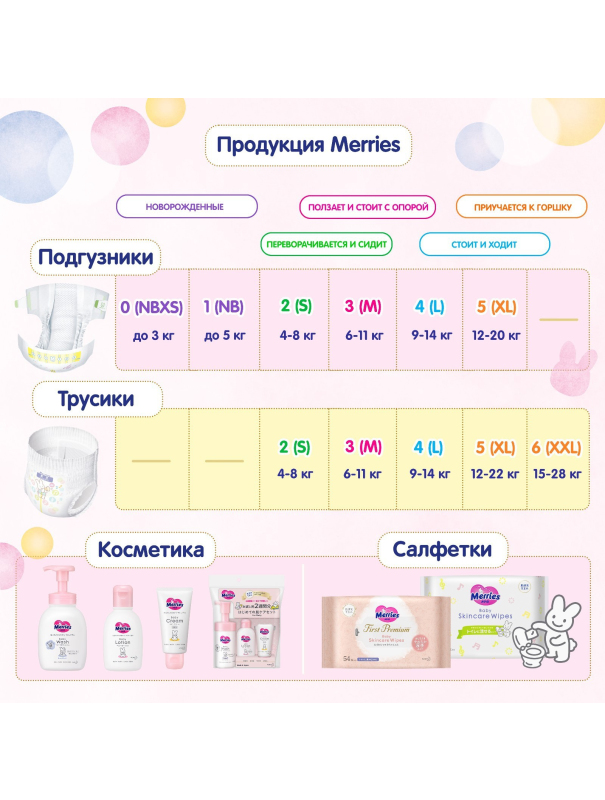 Подгузники Merries S (4-8 кг), 82 шт