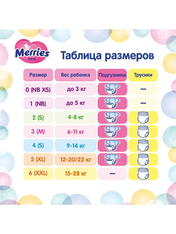 Подгузники Merries S (4-8 кг), 82 шт