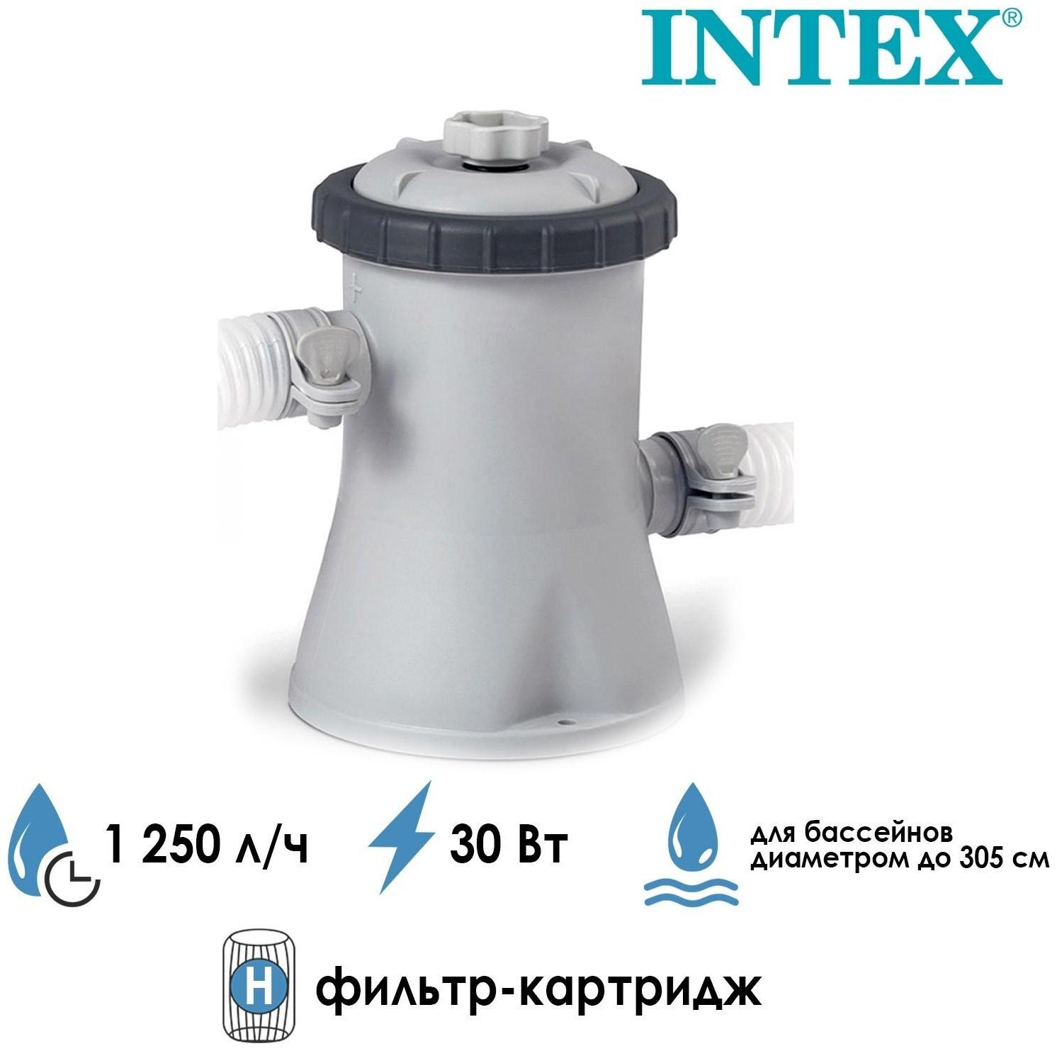Фильтр-насос для бассейнов с картриджем типа «H», 1250 л/ч, 28602 INTEX
