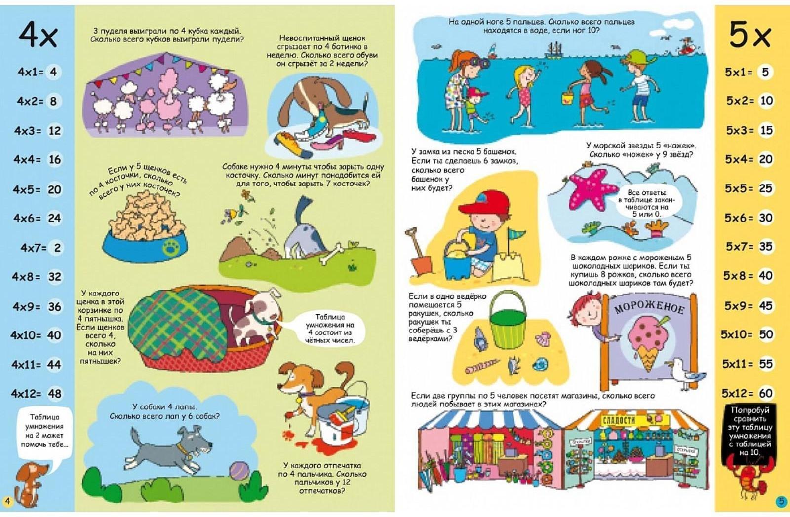 Книга с секретами «Занимательная таблица умножения»