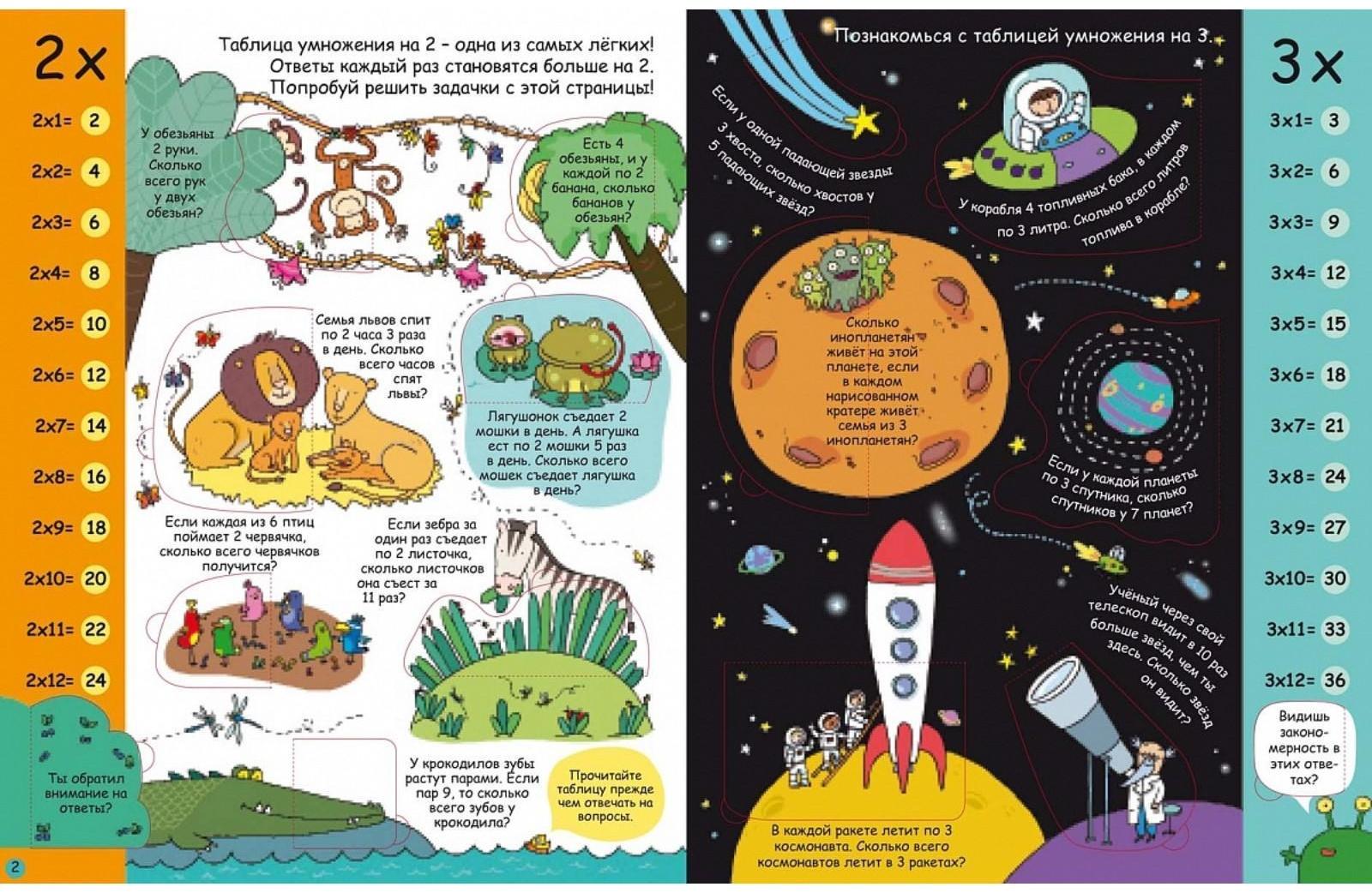 Книга с секретами «Занимательная таблица умножения»