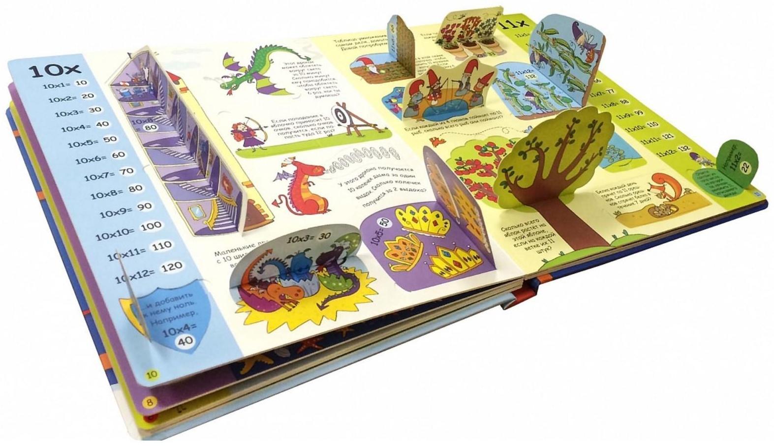 Книга с секретами «Занимательная таблица умножения»