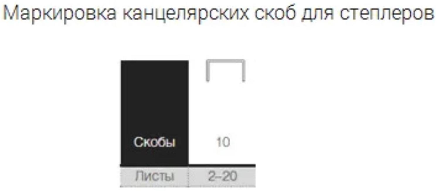 Скобы для степлера GLOBUS, 1000 шт., №10, высококачественная сталь
