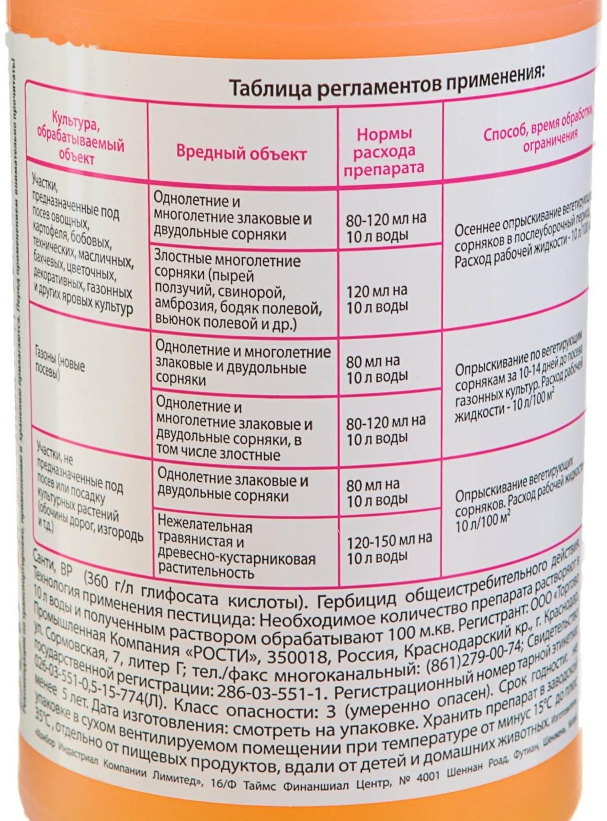 Средство от сорняков Rubit 