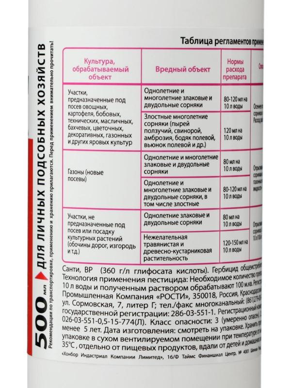 Средство от сорняков Rubit 