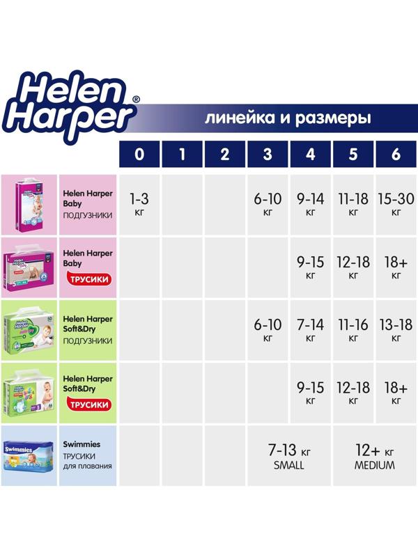 Детские подгузники Helen Harper Soft & Dry Junior(11-25 кг), 44 шт.