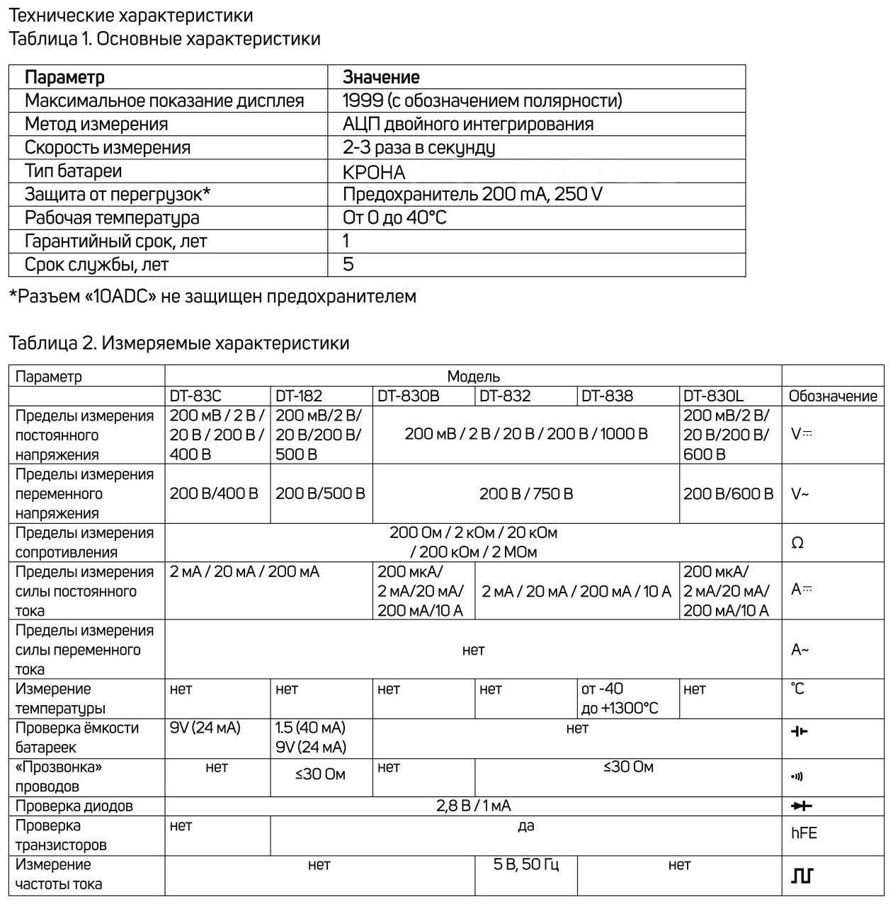 Мультиметр ТУНДРА, DT-832, ACV/DCV, DCA, 200-2МΩ, прозвон
