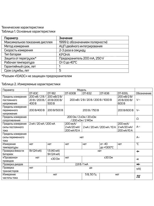 Мультиметр ТУНДРА, DT-832, ACV/DCV, DCA, 200-2МΩ, прозвон