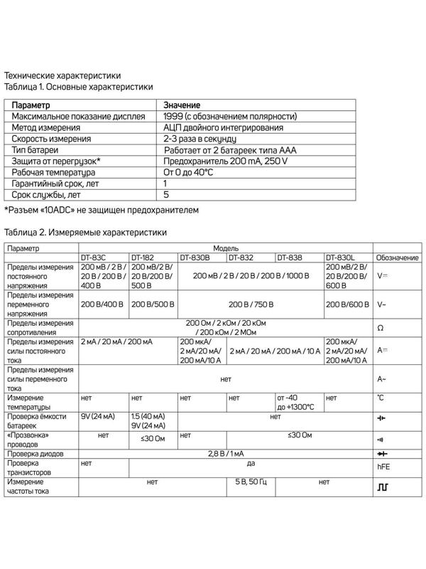 Мультиметр ТУНДРА mini, DT-182, ACV/DCV, DCA, 200-200MΩ, проверка батареек 1.5 и 9V