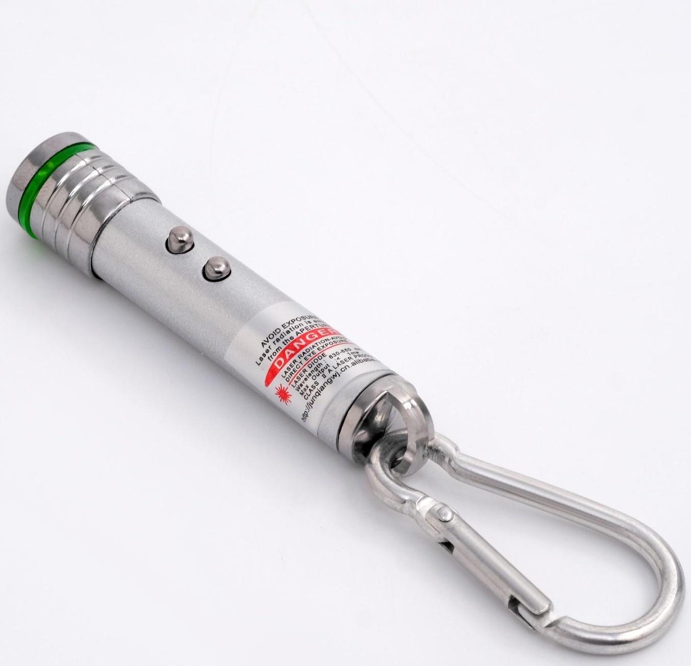 Лазерная указка 