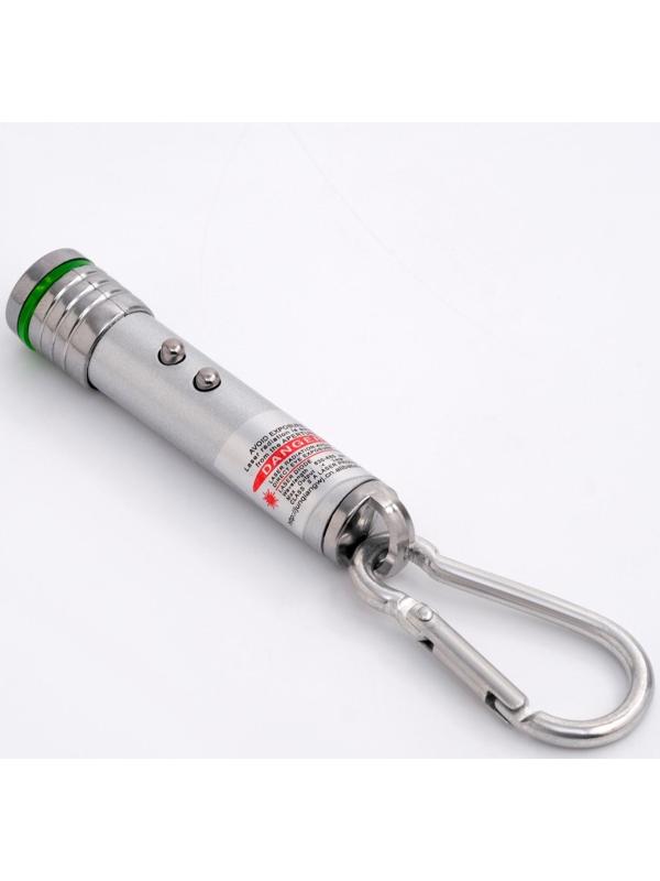 Лазерная указка 