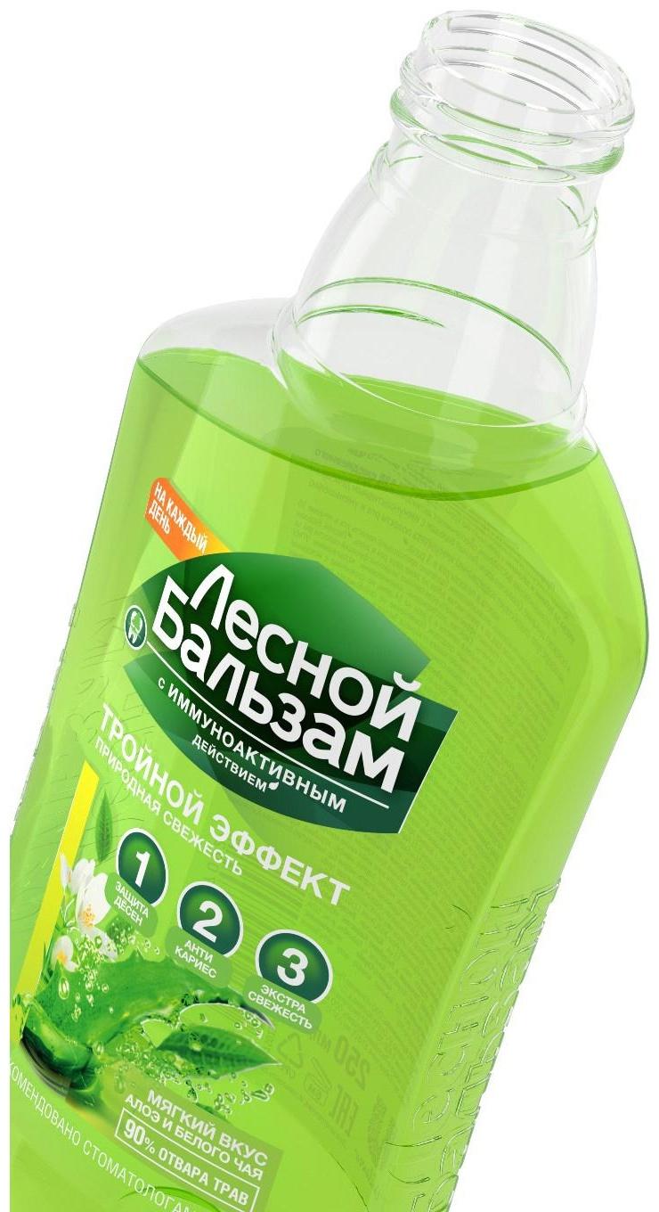 Ополаскиватель для дёсен 