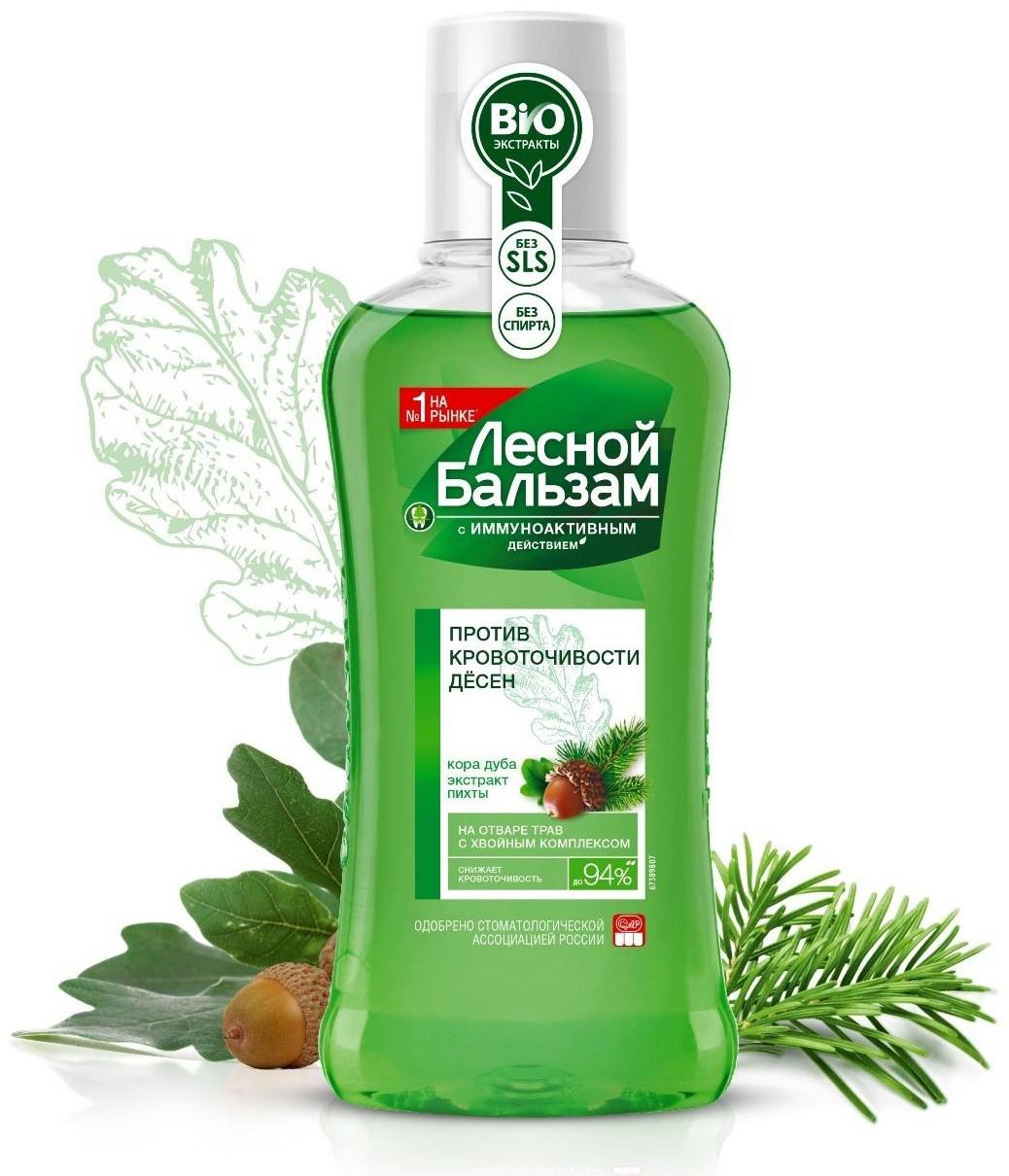 Ополаскиватель для дёсен 